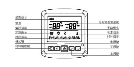 AB8002电地暖数字温控器(图2)